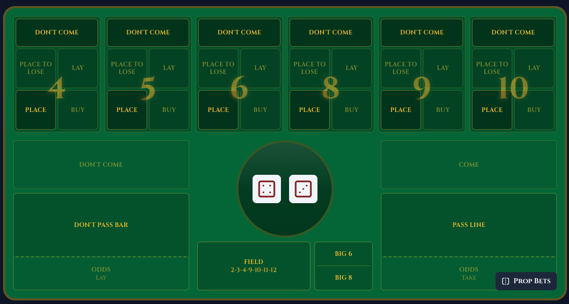 Promotional image for Craps